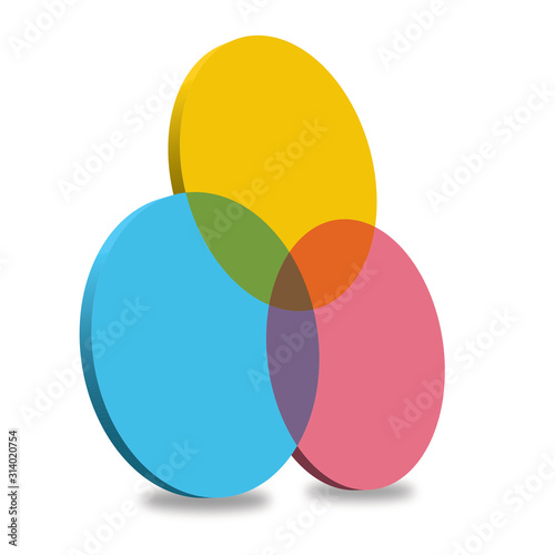 circles intersection interaction