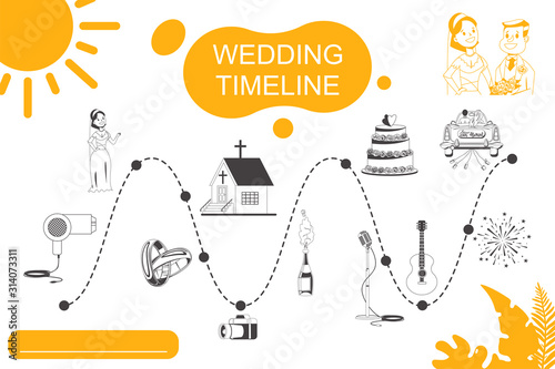 Wedding timeline vector cartoon illustration isolated on a white background.