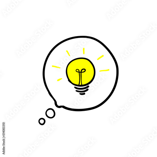 Simplifying the complex, confusion clarity or path. vector idea concept with lightbulbs doodle illustration