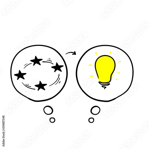 Simplifying the complex, confusion clarity or path. vector idea concept with lightbulbs doodle illustration