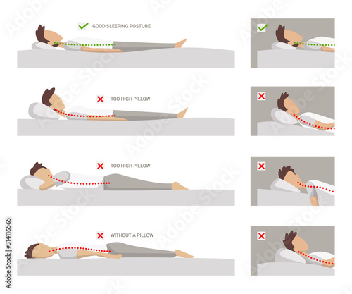 correct and incorrect sleeping position on her side. vector illustration