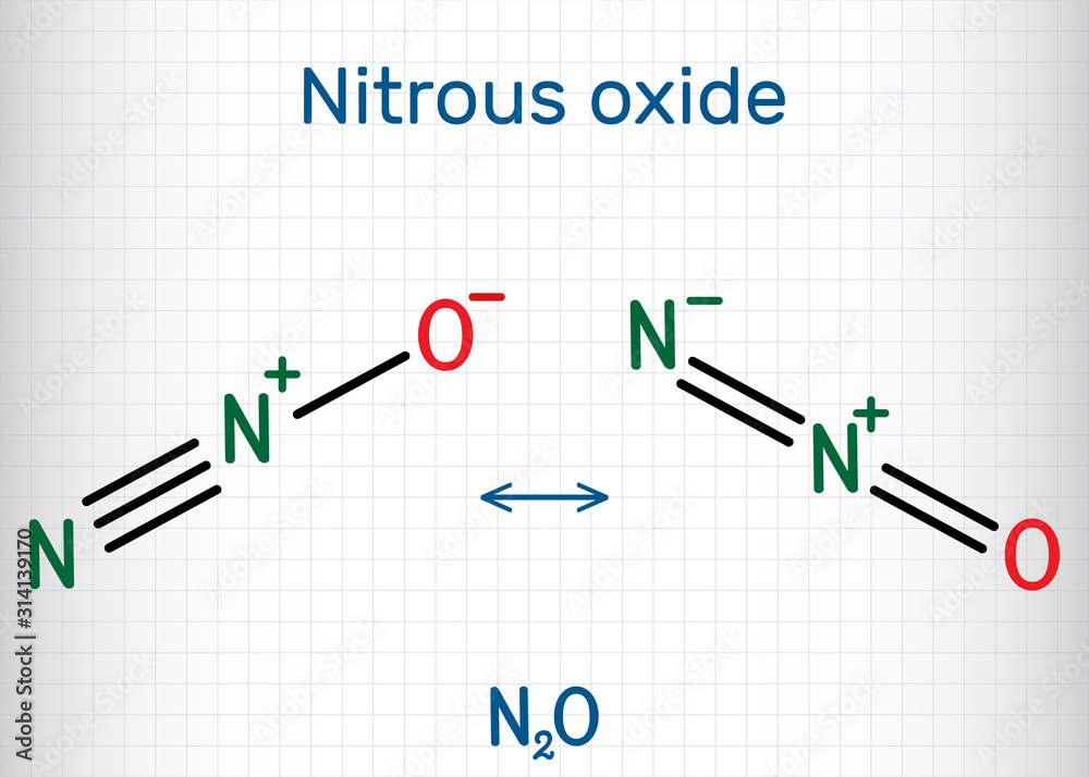 Nitrous oxide, Nitrous oxide,