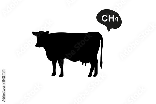 Methane emissions from livestock concept icon