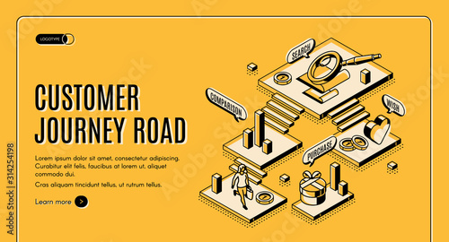 Customer journey road isometric landing page. Stages of buying process search, wish, comparison, purchase. Buyer moving by route having shopping experience. 3d vector line art illustration, web banner