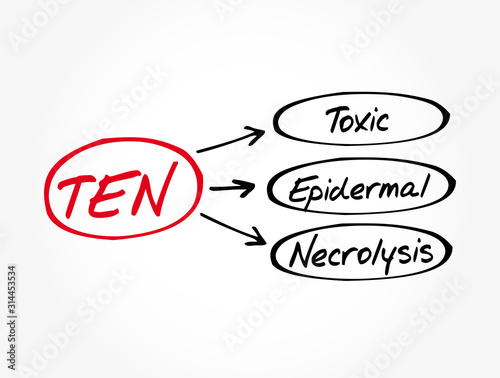 TEN - Toxic Epidermal Necrolysis acronym, medical concept background