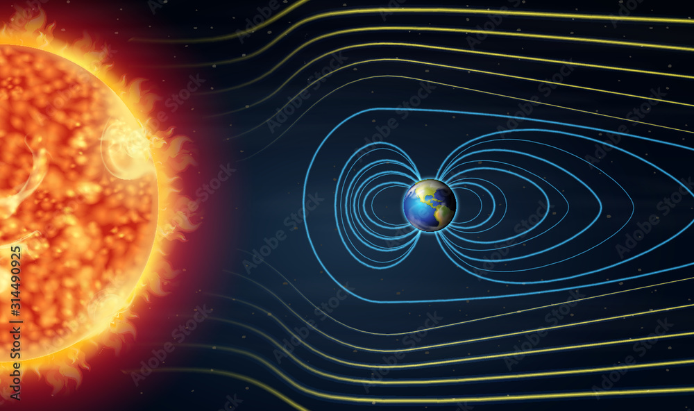 Diagram showing earth and sun in the space