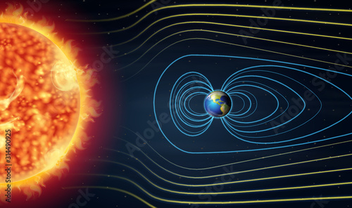 Diagram showing earth and sun in the space