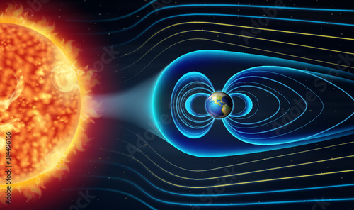 Diagram showing hot wave from the sun
