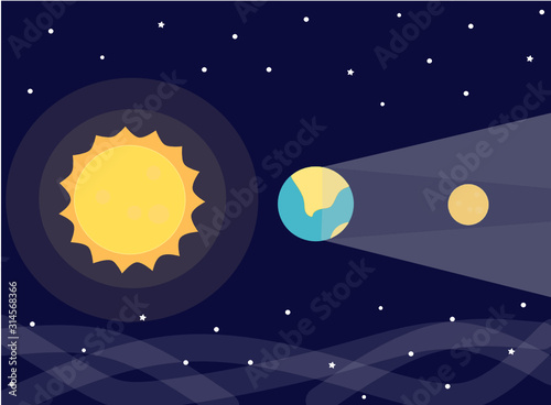 Solar and Lunar Eclipses. Vector Illustration. Penumbral Lunar Eclipse. Lunar eclipse illustration vector in flat style
