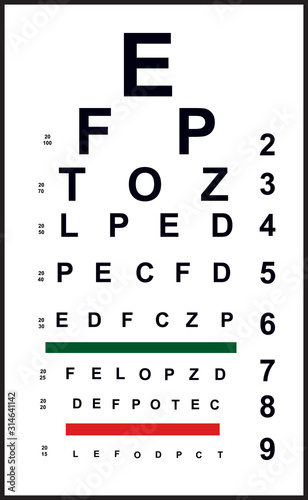 Eye chart board vector illustration