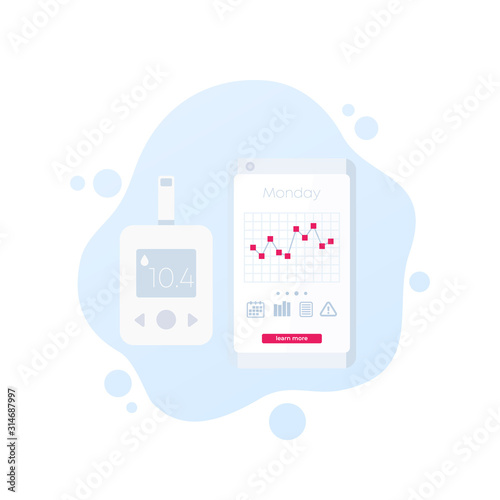 glucose levels chart in app and glucometer, vector