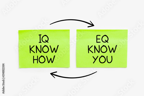IQ Know How , EQ Know You - Business Concept