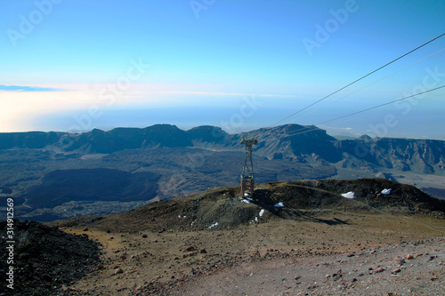 View from Teide