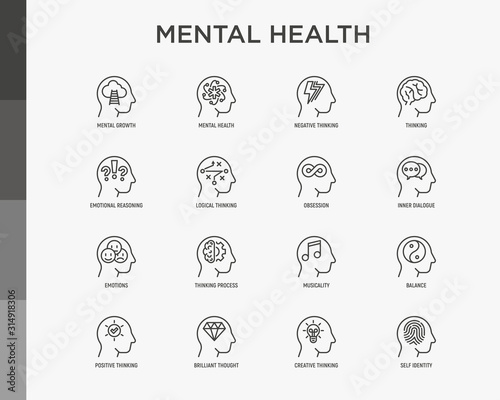 Mental health thin line icons set: mental growth, negative thinking, emotional reasoning, logical plan, obsession, inner dialogue, balance, self identity. Modern vector illustration. photo