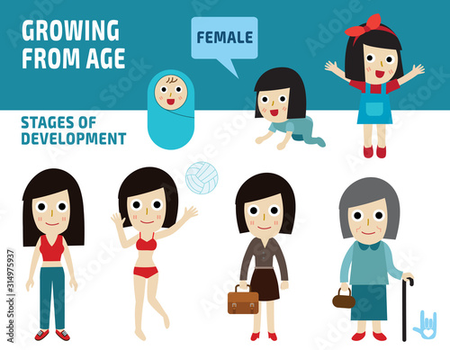 generation of woman from infants to seniors. all age categories. isolated on white and blue background. design illustration.