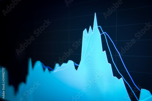 Stock market graph and ticker for businese analysis on LED screen monitor. Finance, Investing and exconomic concept.