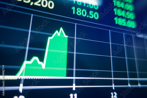 Stock market graph and ticker for businese analysis on LED screen monitor. Finance, Investing and exconomic concept.