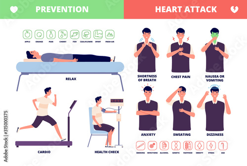 Heart attack. Cardiac disease brochure, symptoms and prevention. Adult illness, chest pain and pressure. Vector health infographic poster. Chest pain before attack cardiac, healthcare physical