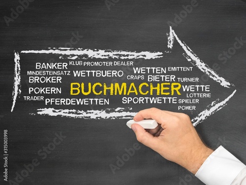 Buchmacher
