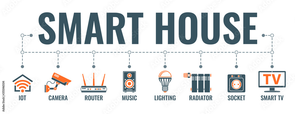 Smart House and internet of things - obrazy, fototapety, plakaty 