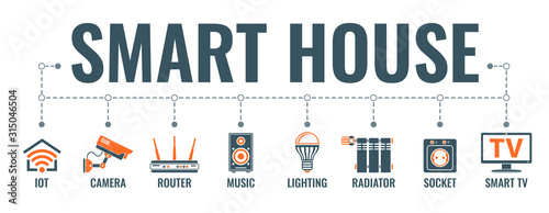 Smart House and internet of things