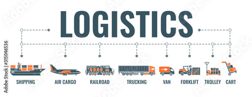 Shipping and Logistics Banner