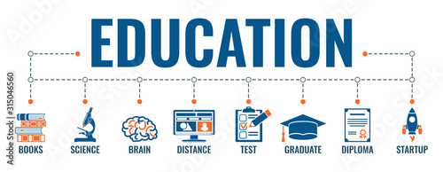 Online Distance Education Banner