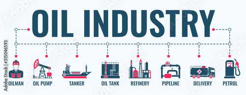 Oil Industry Banner