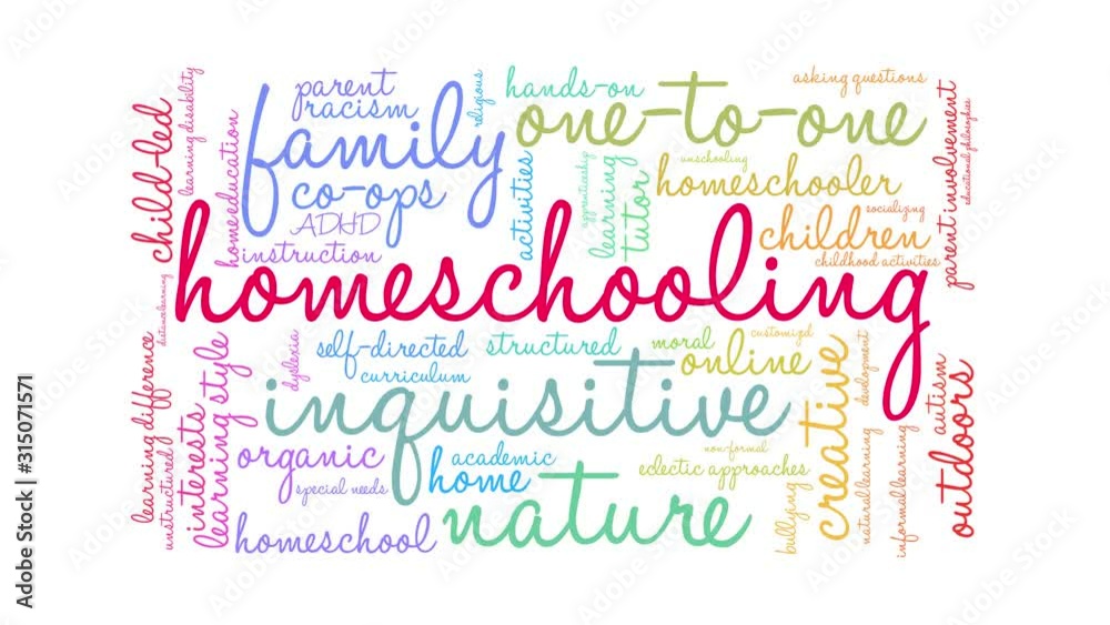 Homeschooling Animated Word Cloud on a white background. Homeschooling Animated Word Cloud on a white background.