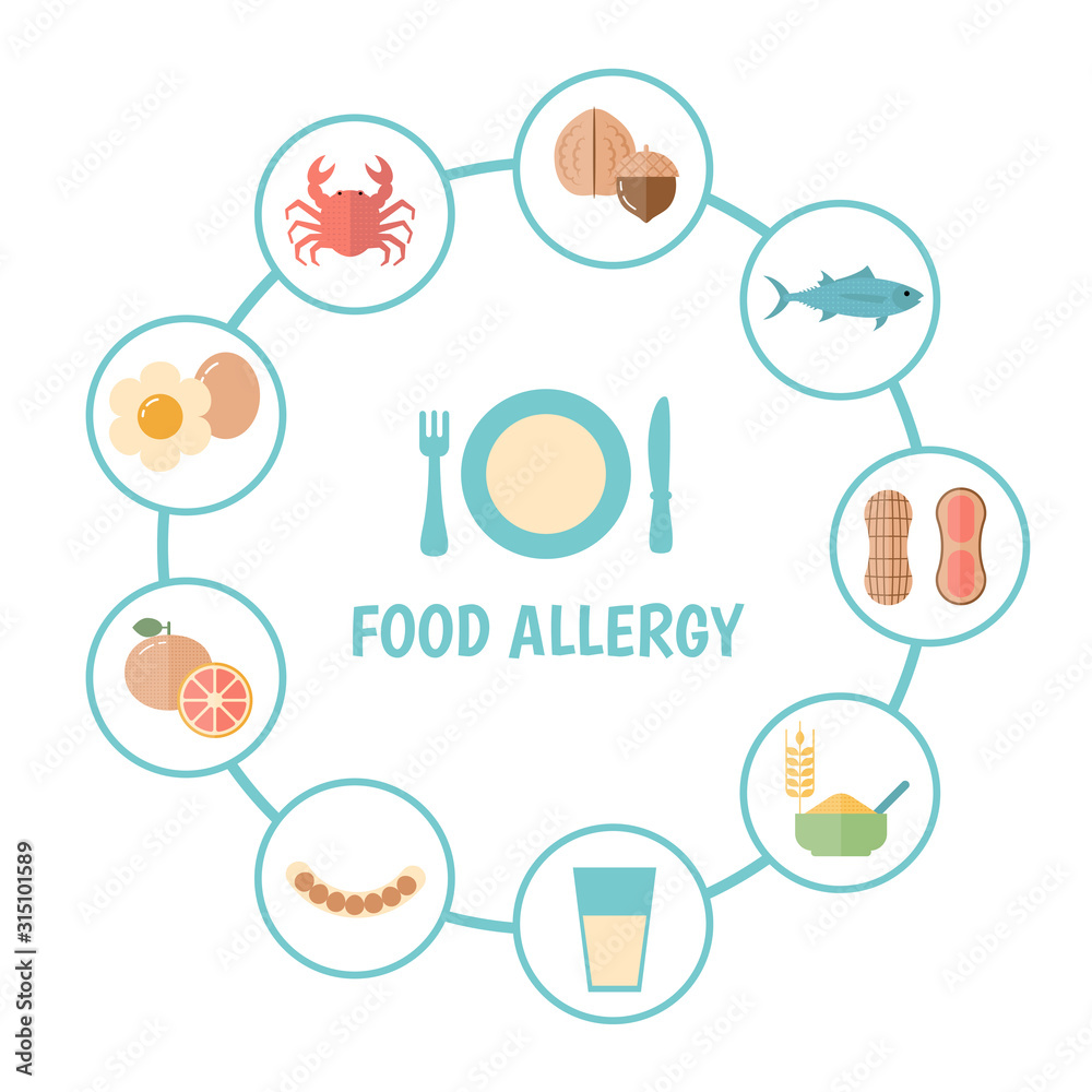 Food allergy concept vector illustration.