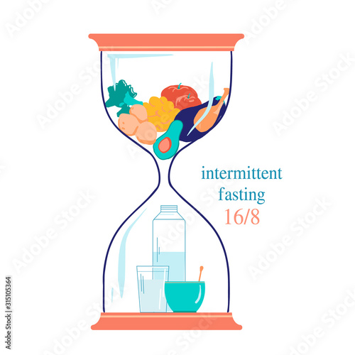 Concept for Intermittent Fasting16/8. The Hourglass symbolizing the principle of Intermittent fasting.Time-restricted eating. Healthy foods and drinking water in periodic fasting.Vector flyer, article