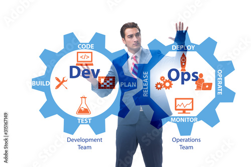 DevOps software development IT concept