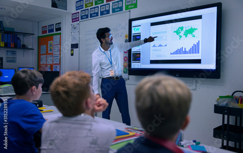 Teacher leading lesson at touch screen in classroom