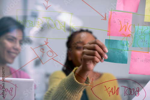 Creative businesswomen using adhesive notes and flow chart, planning in office