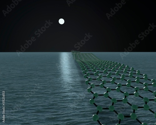 Graphene nanoribbon photo