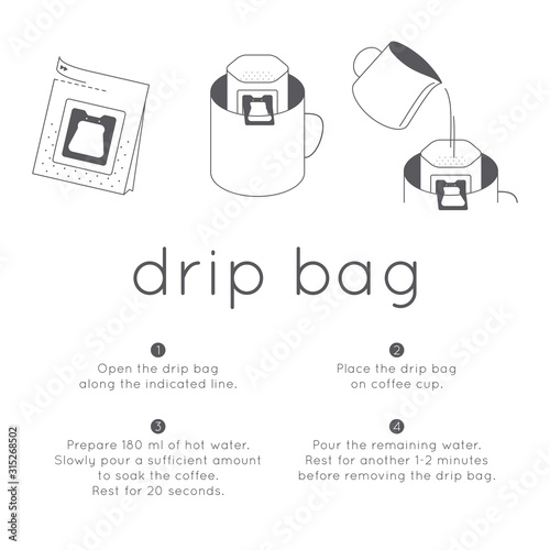 drip bag instruction, simple symbol for home brew coffee label design