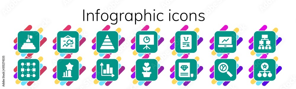 infographic icon set infographic icon set
