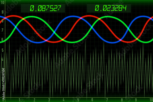 Screen digital oscilloscope .