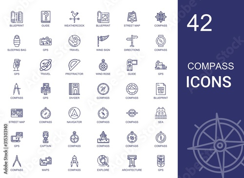 compass icons set