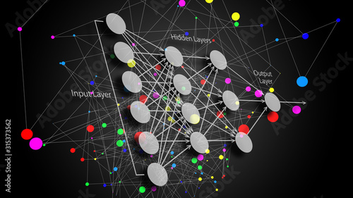 AI(Artificial Intelligence), Artificial General Intelligence (AGI) or deep learning or machine learning concept. 3D illustration.