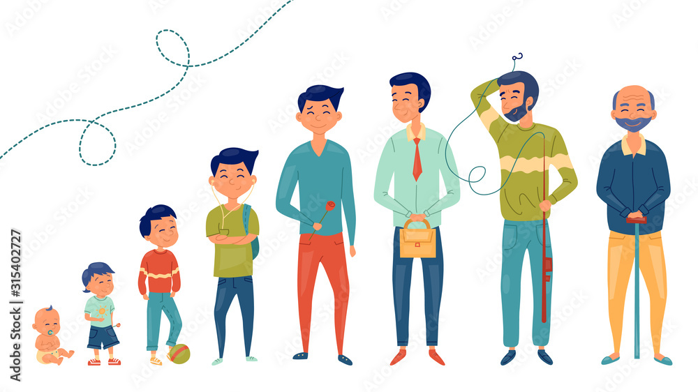 Collection of male age. Development of men from the child to the elderly. Male characters. The aging process. Vector illustration Collection of male age. Development of men from the child to the elderly. Male characters. The aging process. Vector illustration