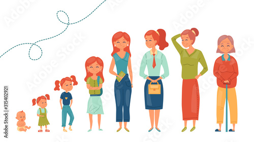 Collection of female age. Development of women from the child to the elderly. Female characters isolated on the white background. The aging process. Flat style. Vector illustration
