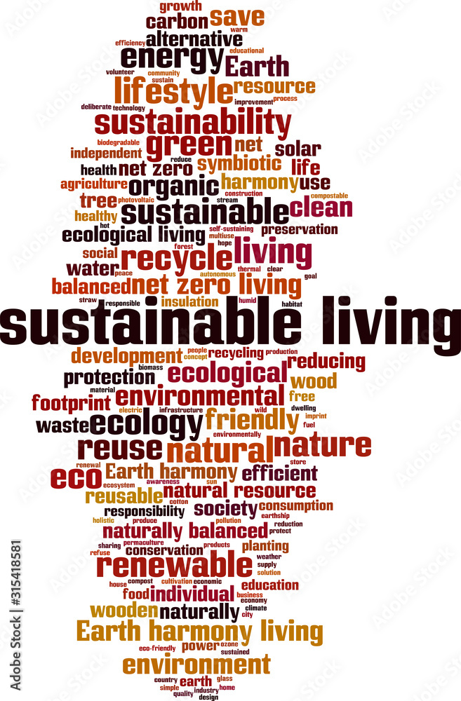 Sustainable living word cloud