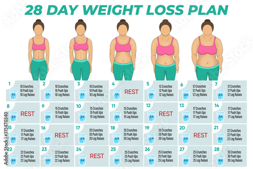 Weigh loss concept design. Overweight problem concept. Isolated vector illustration