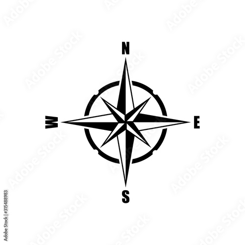 Compas which shows different direction, white background. Eps 10 vector.