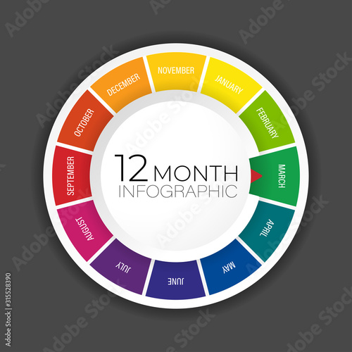 Art & Illustration Concept of colourful Time Wheel or Month Wheel vector illustration with can be rotate to wheel to mark point.