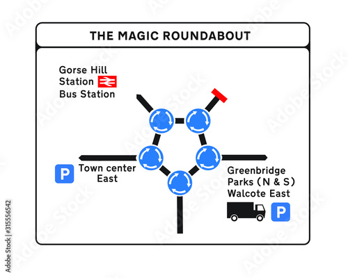 Swindon Magic Roundabout vector sign