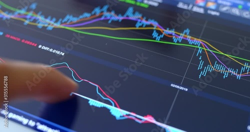 Finger touch on screen with stock market data