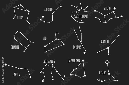 Zodiac star sign.