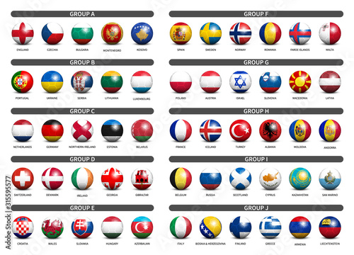 European soccer tournament qualifying draw 2020 . Group of international teams . 3D Football with country flag pattern . White theme background . Vector .